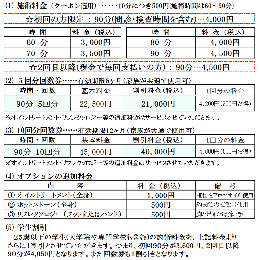 つくば市ソフト整体院ＭＭＪ施術料金表１