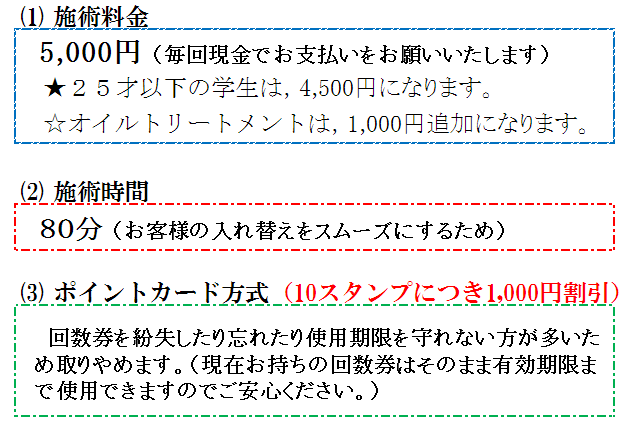 つくば市ソフト整体院ＭＭＪ施術料金表１