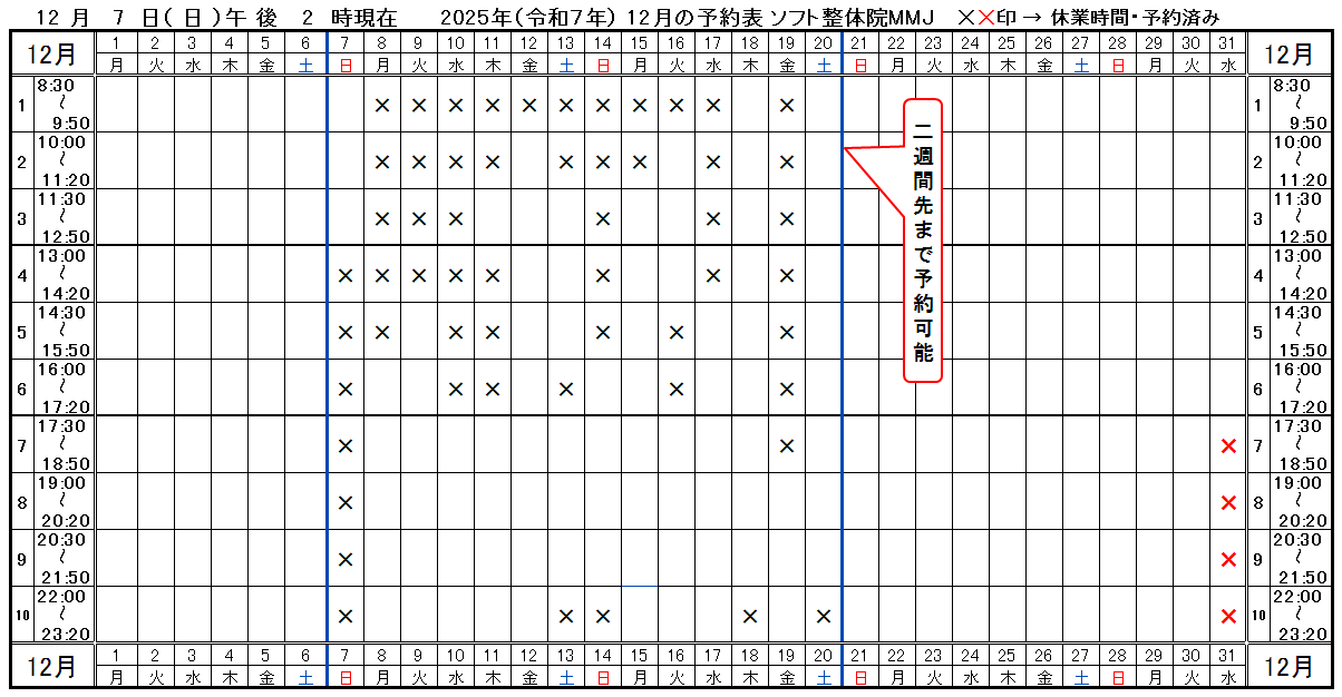 つくば市ソフト整体院ＭＭＪ2025年12月予約表