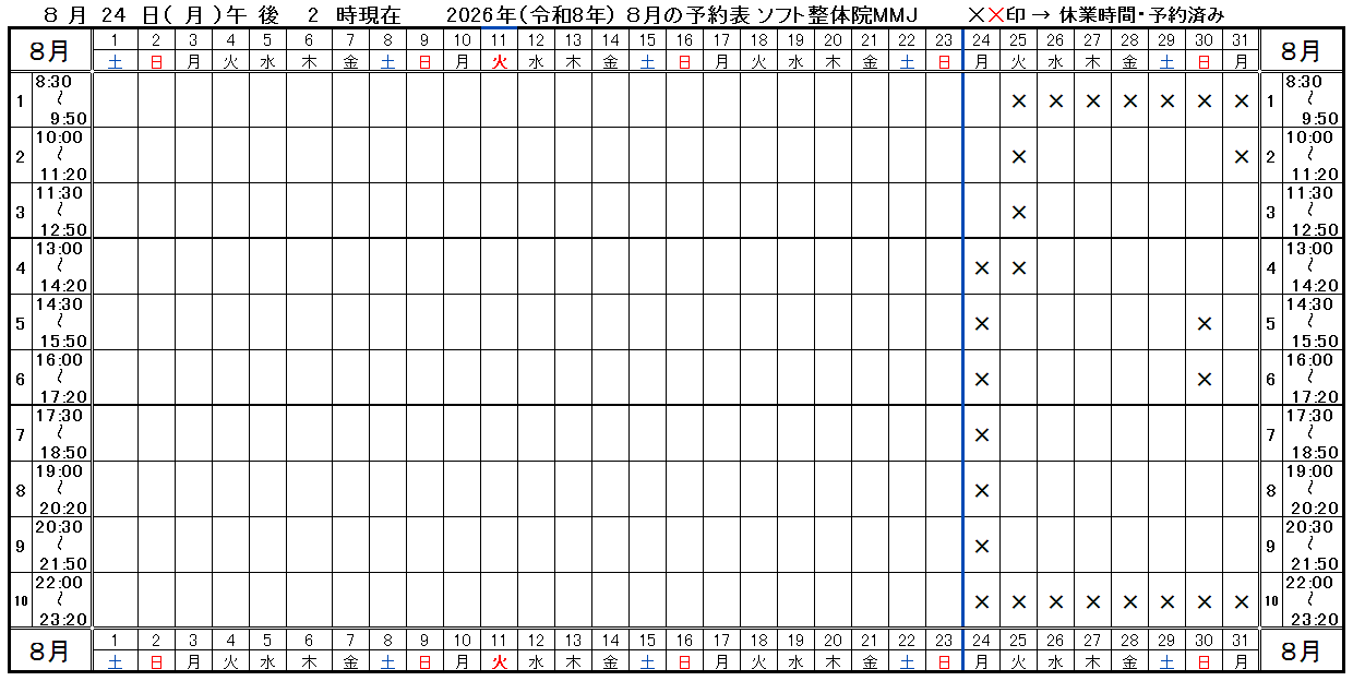 つくば市ソフト整体院ＭＭＪ2026年8月予約表